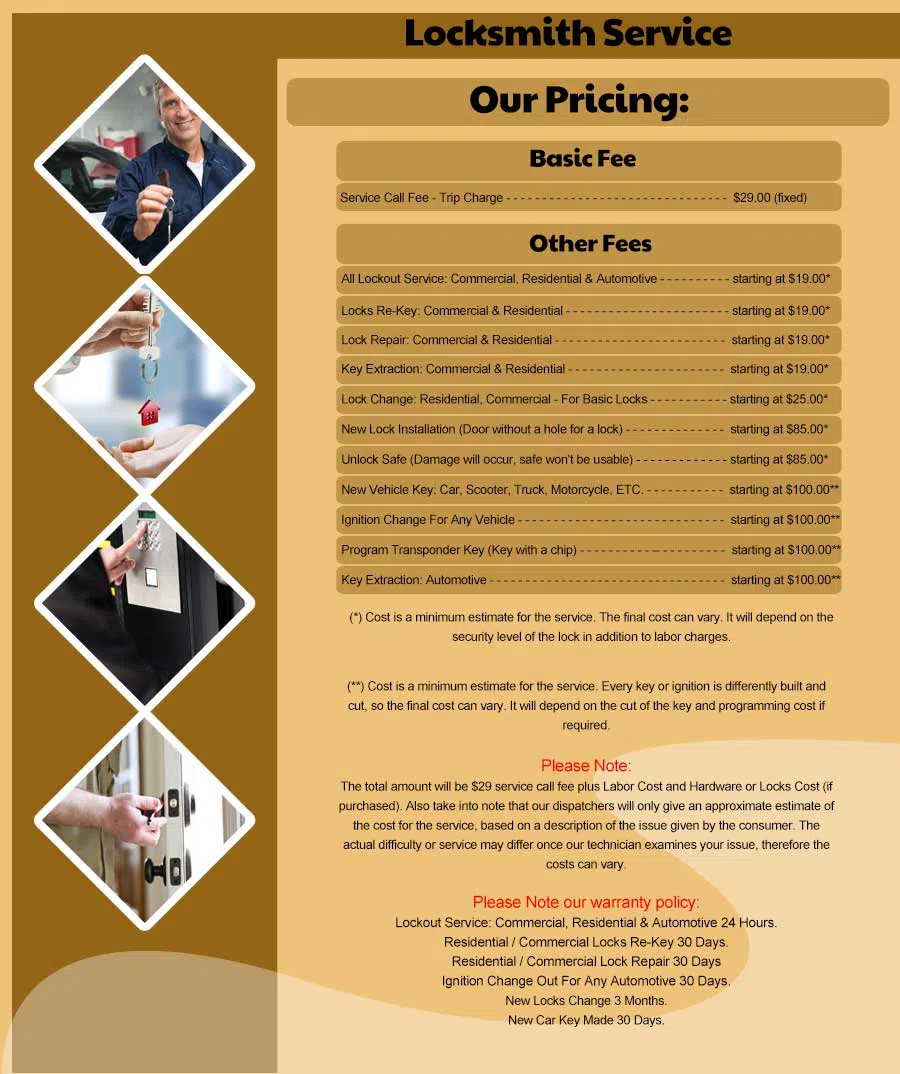 Newbury MA Locksmith Store Newbury, MA 978-999-3109